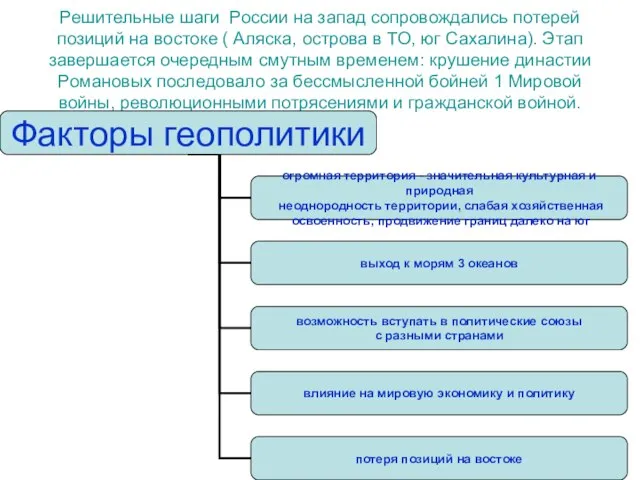 Решительные шаги России на запад сопровождались потерей позиций на востоке (