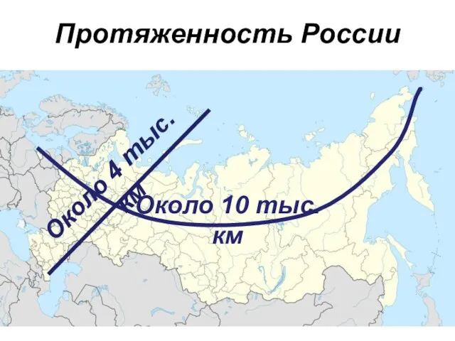 Протяженность России Около 10 тыс. км Около 4 тыс. км