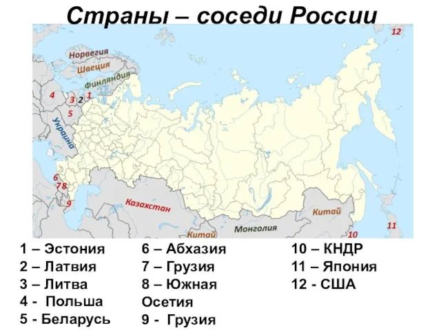 Страны – соседи России