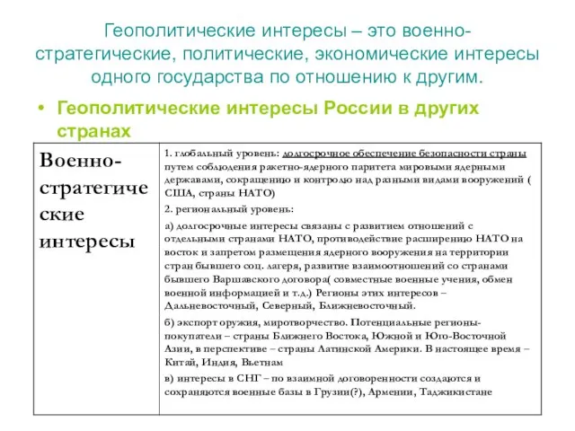 Геополитические интересы – это военно-стратегические, политические, экономические интересы одного государства по