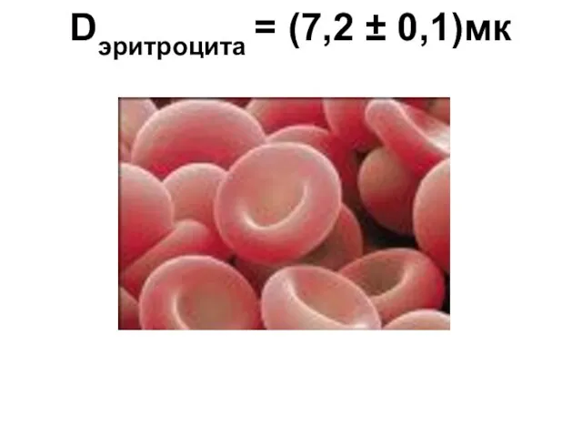 Dэритроцита = (7,2 ± 0,1)мк