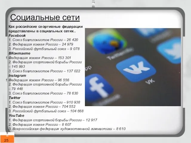 Социальные сети Как российские спортивные федерации представлены в социальных сетях.. Facebook