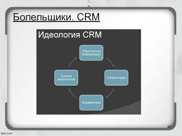 Болельщики. CRM