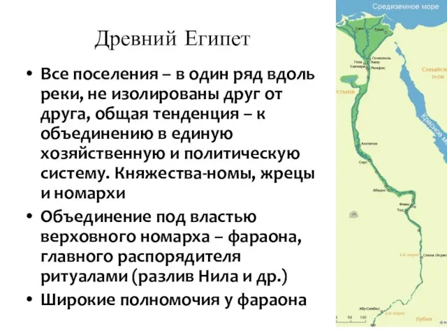 Древний Египет Все поселения – в один ряд вдоль реки, не