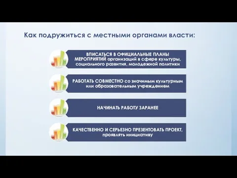 Как подружиться с местными органами власти: