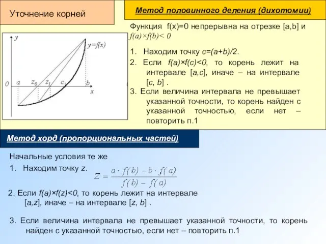 Уточнение корней Метод половинного деления (дихотомии) Функция f(x)=0 непрерывна на отрезке