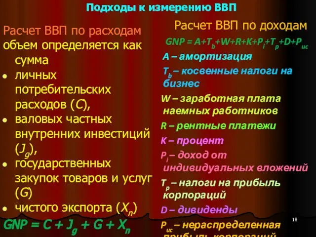 Подходы к измерению ВВП Расчет ВВП по расходам объем определяется как