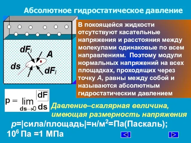 Абсолютное гидростатическое давление На объем жидкости дейсвуют поверхностные и массовые силы