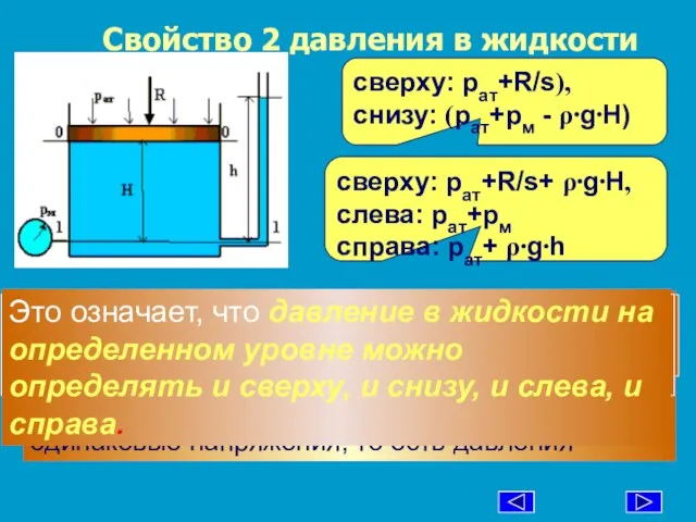 Свойство 2 давления в жидкости сверху: рат+R/s), снизу: (рат+рм - ρ⋅g⋅H)