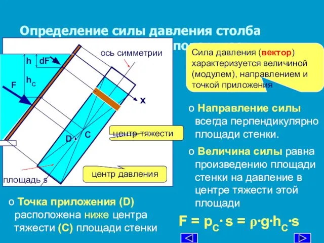 Определение силы давления столба жидкости на плоскую поверхность F = рC⋅