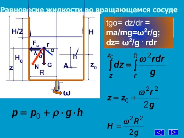 Равновесие жидкости во вращающемся сосуде