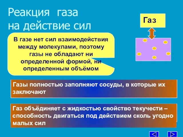 Реакция газа на действие сил В газе нет сил взаимодействия между