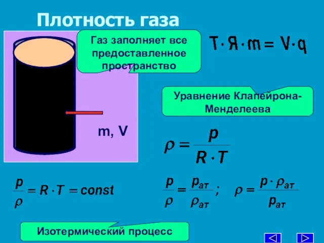Плотность газа Уравнение Клапейрона-Менделеева Изотермический процесс Газ заполняет все предоставленное пространство
