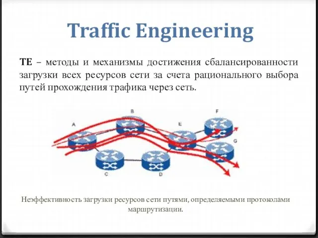 Traffic Engineering TE – методы и механизмы достижения сбалансированности загрузки всех