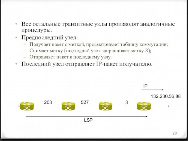 Все остальные транзитные узлы производят аналогичные процедуры. Предпоследний узел: Получает пакет