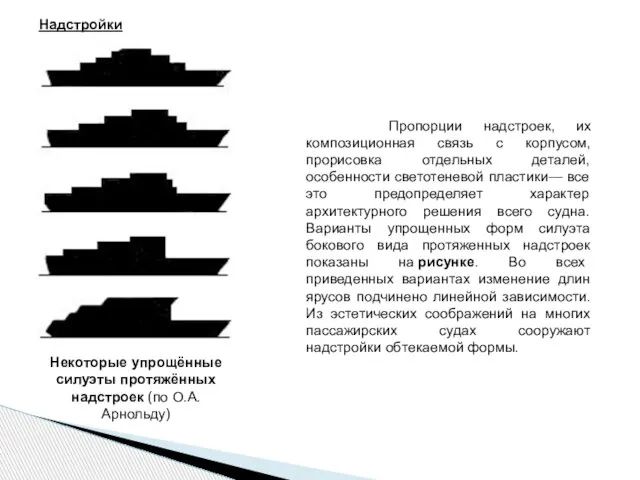 Надстройки Некоторые упрощённые силуэты протяжённых надстроек (по О.А. Арнольду) Пропорции надстроек,