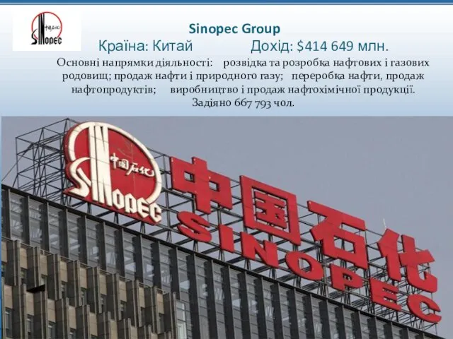 Sinopec Group Країна: Китай Дохід: $414 649 млн. Основні напрямки діяльності: