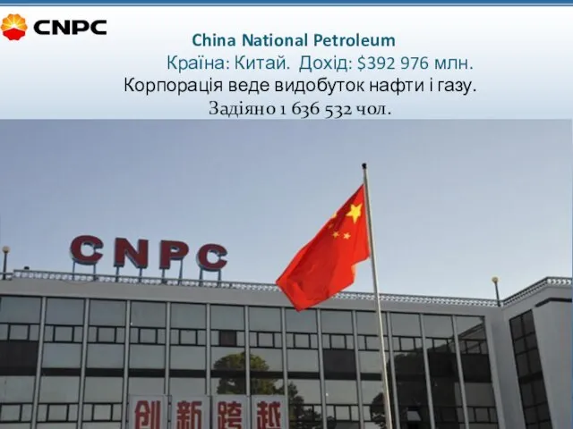 China National Petroleum Країна: Китай. Дохід: $392 976 млн. Корпорація веде