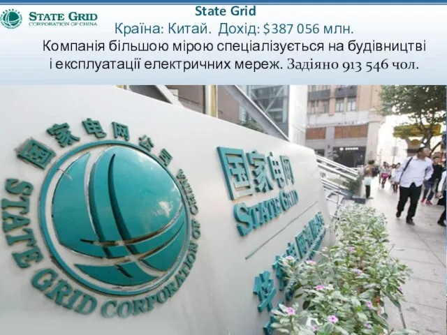 State Grid Країна: Китай. Дохід: $387 056 млн. Компанія більшою мірою