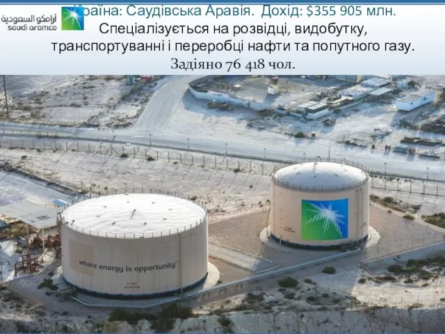 Saudi Aramco Країна: Саудівська Аравія. Дохід: $355 905 млн. Спеціалізується на