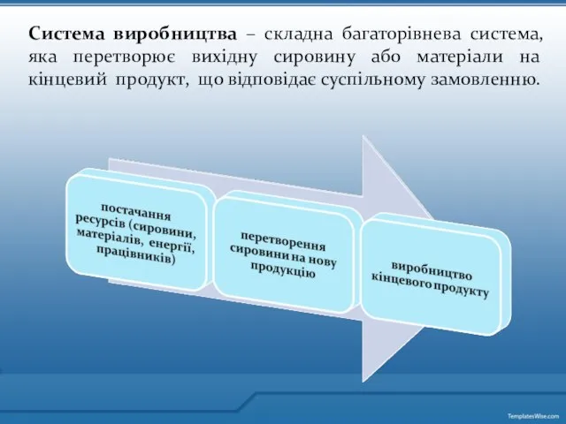 Система виробництва – складна багаторівнева система, яка перетворює вихідну сировину або