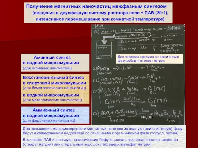 Получение магнитных наночастиц межфазным синтезом (введение в двухфазную систему раствора соли