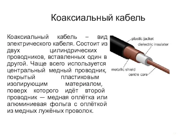 Коаксиальный кабель Коаксиальный кабель – вид электрического кабеля. Состоит из двух