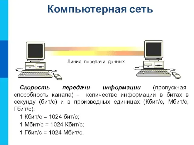 Компьютерная сеть Скорость передачи информации (пропускная способность канала) - количество информации