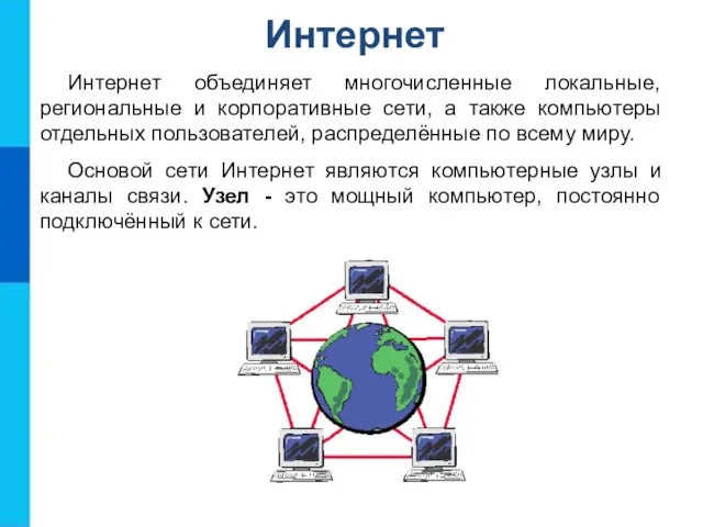 Интернет Интернет объединяет многочисленные локальные, региональные и корпоративные сети, а также