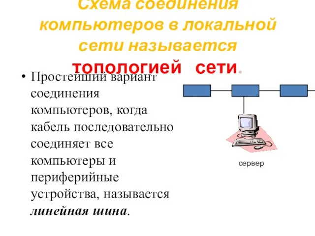 Схема соединения компьютеров в локальной сети называется топологией сети. Простейший вариант