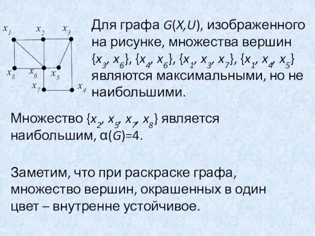 Для графа G(X,U), изображенного на рисунке, множества вершин {x3, x6}, {x4,