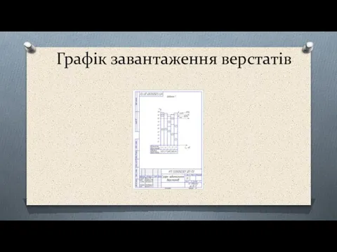 Графік завантаження верстатів