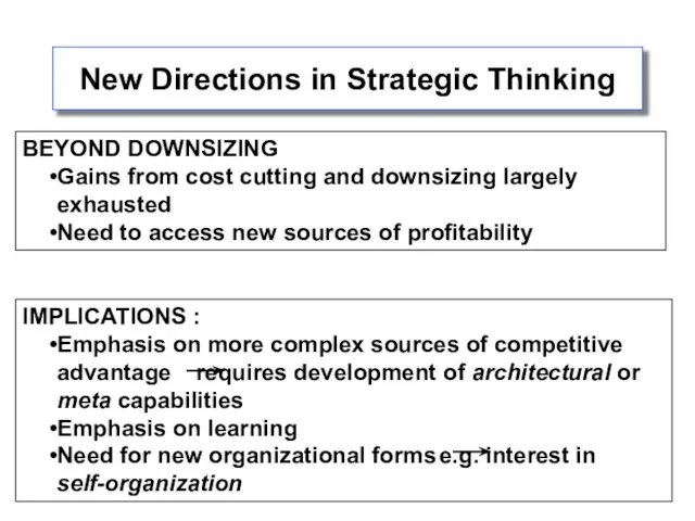 New Directions in Strategic Thinking BEYOND DOWNSIZING Gains from cost cutting