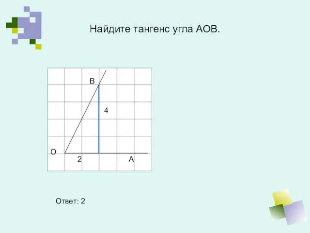 Найдите тангенс угла АОВ. В О А Ответ: 2 4 2