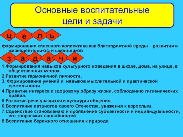 Основные воспитательные цели и задачи формирование классного коллектива как благоприятной среды