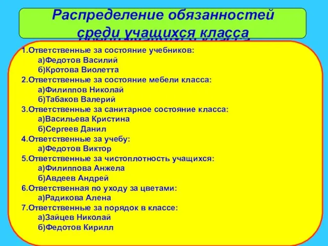 Распределение обязанностей среди учащихся класса Распределение обязанностей среди учащихся класса 1.Ответственные