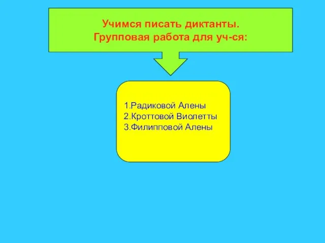 Учимся писать диктанты. Групповая работа для уч-ся: 1.Радиковой Алены 2.Кроттовой Виолетты 3.Филипповой Алены