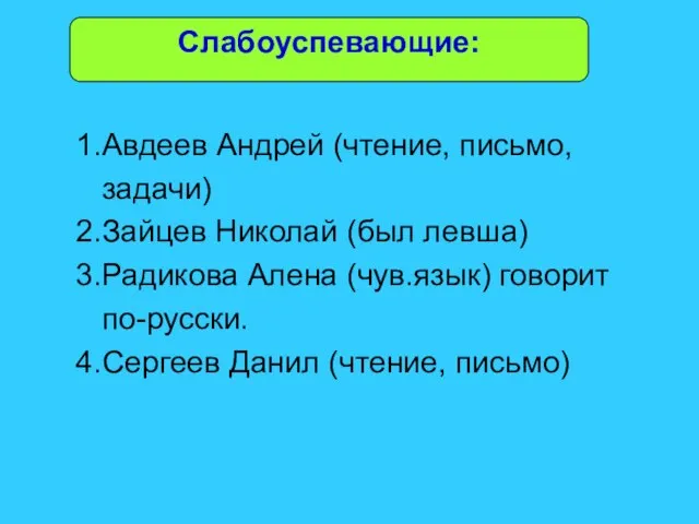 Слабоуспевающие: 1.Авдеев Андрей (чтение, письмо, задачи) 2.Зайцев Николай (был левша) 3.Радикова