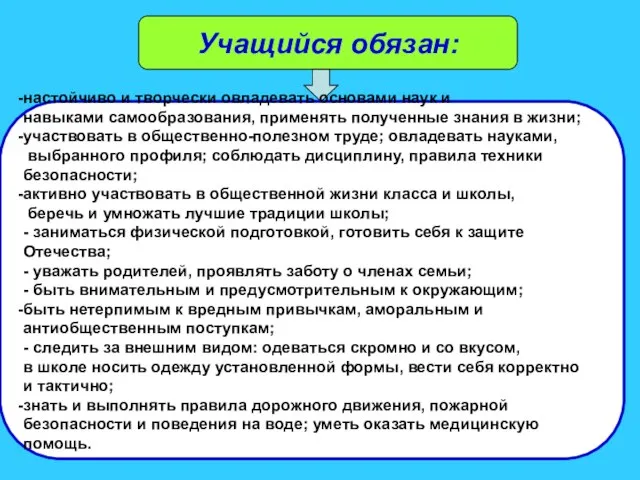 Учащийся обязан: настойчиво и творчески овладевать основами наук и навыками самообразования,