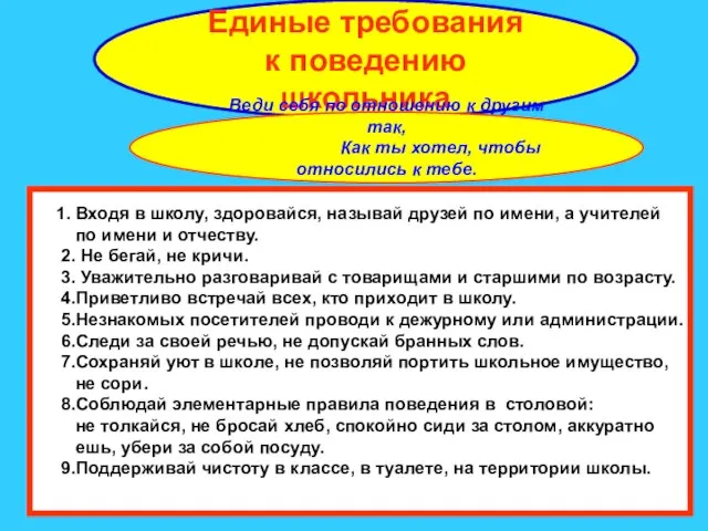 Единые требования к поведению школьника Единые требования к поведению школьника Веди