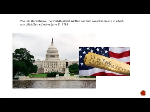 The U.S. Constitution, the world’s oldest written national constitution still in