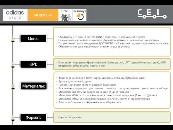 Цель: Объяснить, что значит ВДОХНОВИ в контексте новой модели сервиса Познакомить