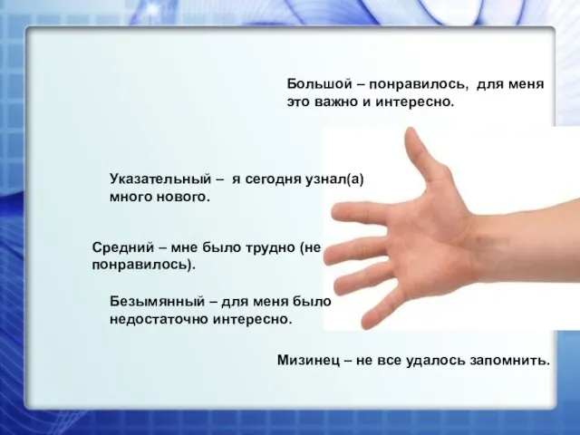 Большой – понравилось, для меня это важно и интересно. Указательный –