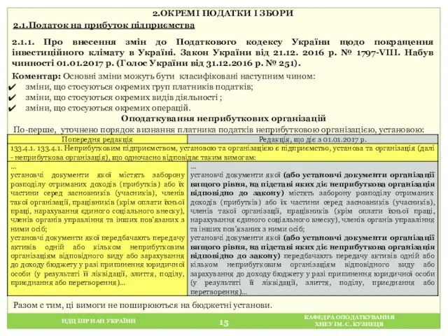 НДЦ ІПР НАН УКРАЇНИ КАФЕДРА ОПОДАТКУВАННЯ ХНЕУ ІМ. С. КУЗНЕЦЯ 2.1.1.