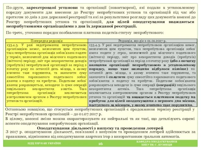 НДЦ ІПР НАН УКРАЇНИ КАФЕДРА ОПОДАТКУВАННЯ ХНЕУ ІМ. С. КУЗНЕЦЯ По-друге,