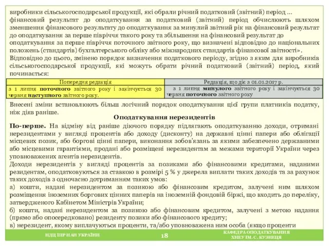 НДЦ ІПР НАН УКРАЇНИ КАФЕДРА ОПОДАТКУВАННЯ ХНЕУ ІМ. С. КУЗНЕЦЯ виробники