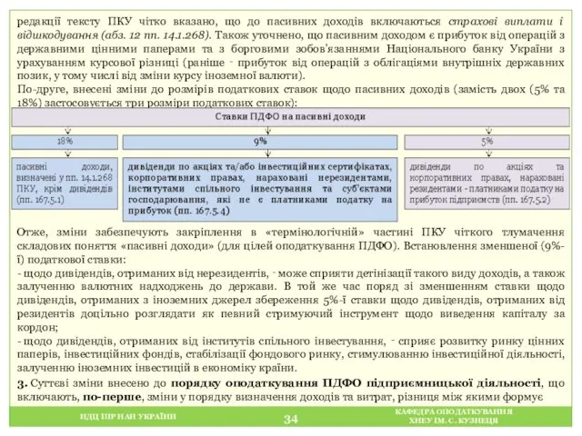 НДЦ ІПР НАН УКРАЇНИ КАФЕДРА ОПОДАТКУВАННЯ ХНЕУ ІМ. С. КУЗНЕЦЯ редакції