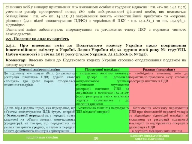 НДЦ ІПР НАН УКРАЇНИ КАФЕДРА ОПОДАТКУВАННЯ ХНЕУ ІМ. С. КУЗНЕЦЯ фізичних