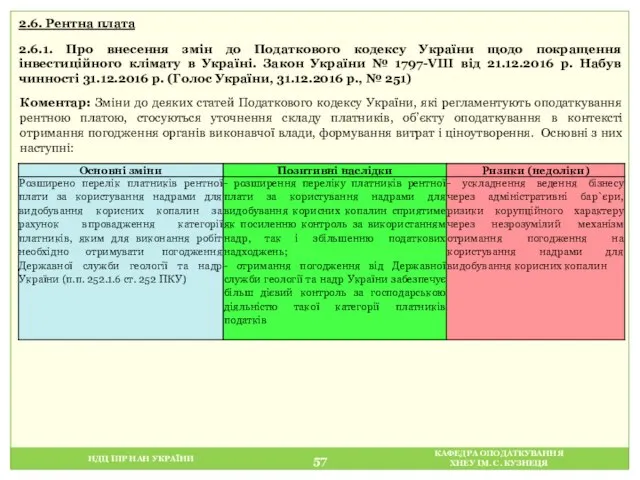 НДЦ ІПР НАН УКРАЇНИ КАФЕДРА ОПОДАТКУВАННЯ ХНЕУ ІМ. С. КУЗНЕЦЯ 2.6.