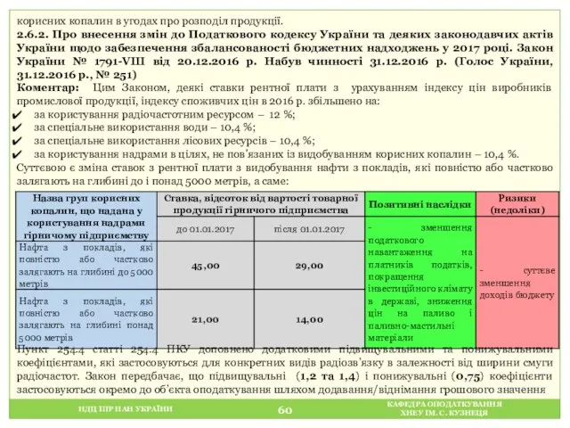 НДЦ ІПР НАН УКРАЇНИ КАФЕДРА ОПОДАТКУВАННЯ ХНЕУ ІМ. С. КУЗНЕЦЯ 2.6.2.